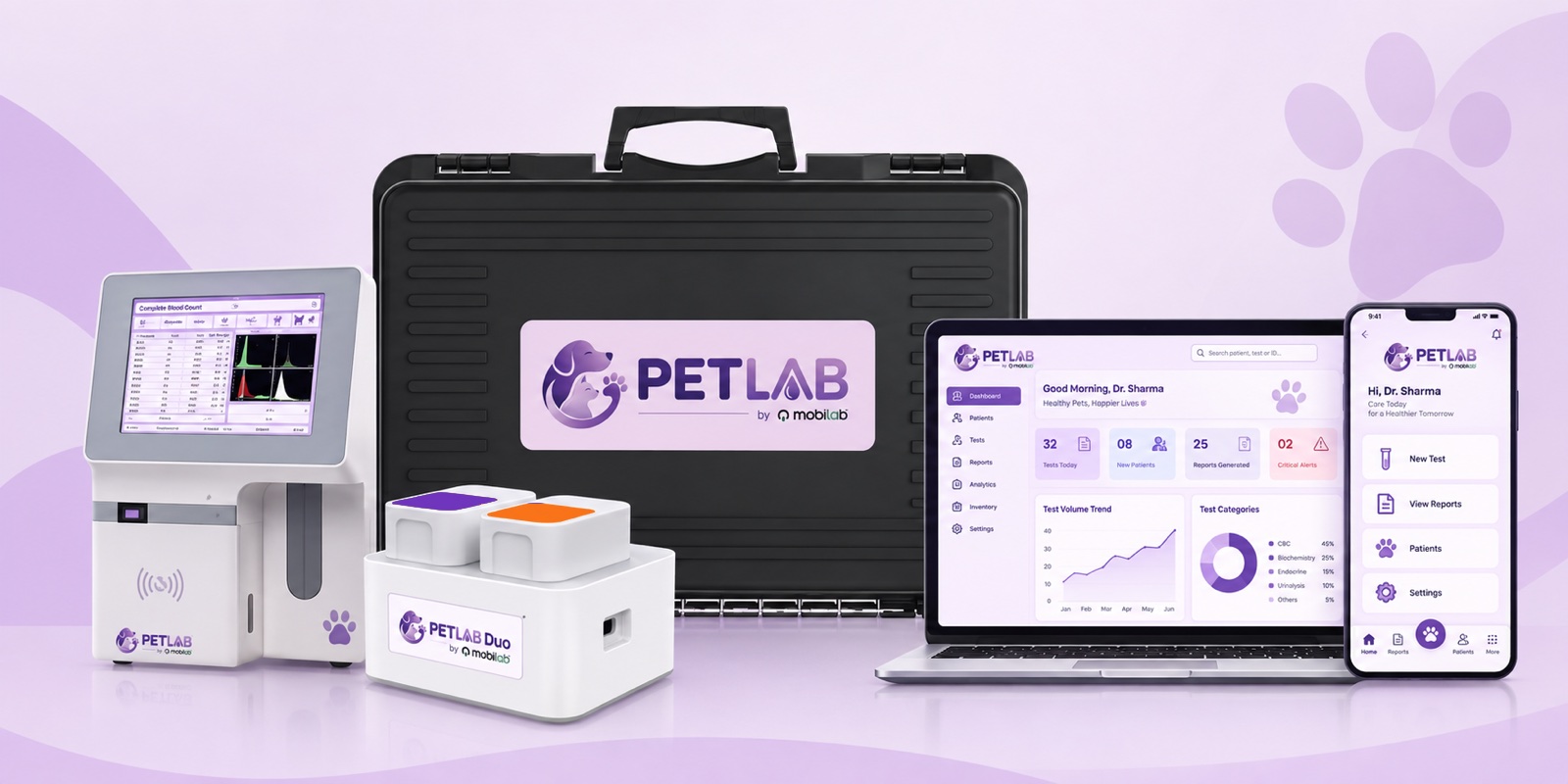 The PETLAB ecosystem: the benchtop analyser, the PETLAB Duo, the field case, and the PETLAB dashboard on a laptop and app on a phone.