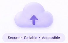 A cloud upload icon labelled secure, reliable and accessible.