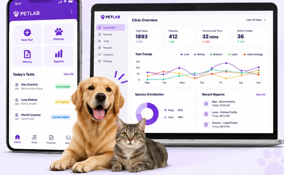 The PETLAB Connect app on a phone and the PETLAB clinic dashboard on a laptop, with a dog and cat in front.