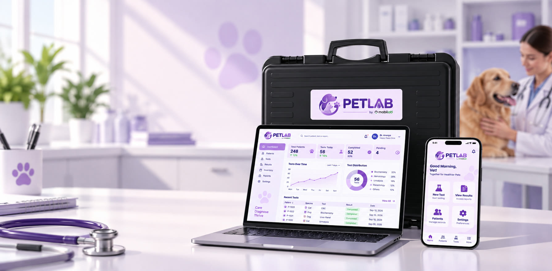 A veterinarian with a golden retriever behind the PETLAB case, with the PETLAB dashboard on a laptop and the app on a phone, on a clinic bench.